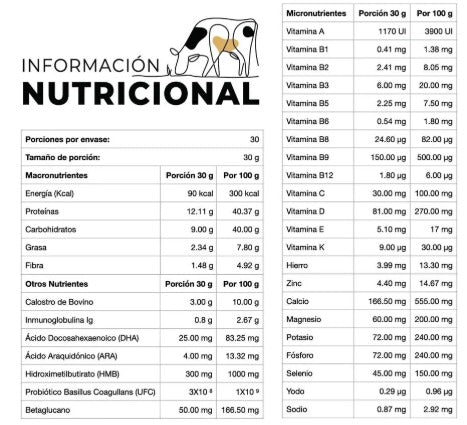 Calostro Bovino HMB Prebióticos y Probióticos 900 gr Calostro Boost